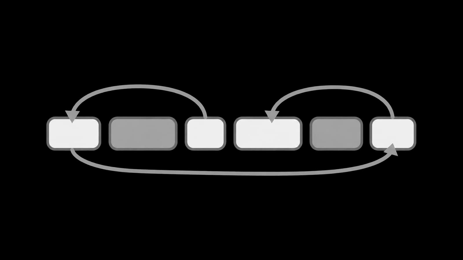 Six slots of different widths with a single path entering them out of order; two slots stay empty.