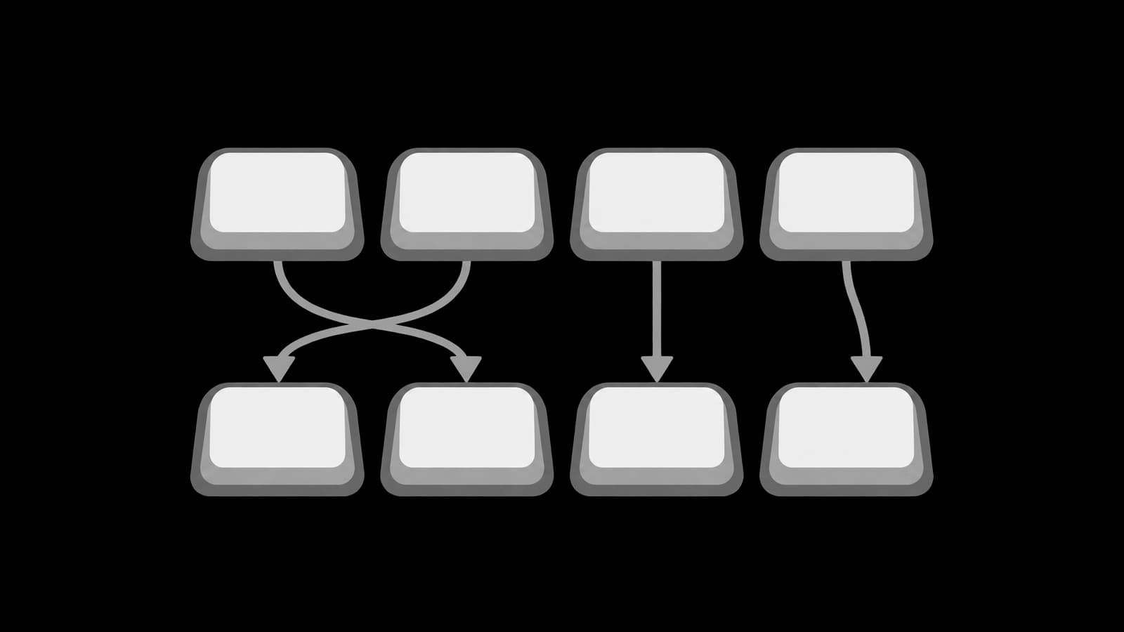 Two rows of blank keycaps joined by arrows, showing the order keys are pressed rearranged into the order they appear, with one arrow crossing backwards.